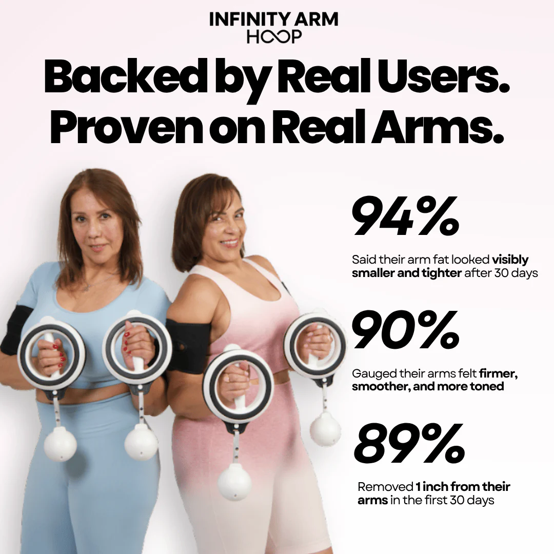 Infinity Arm Hoop™ - Summer Sale - Image 6