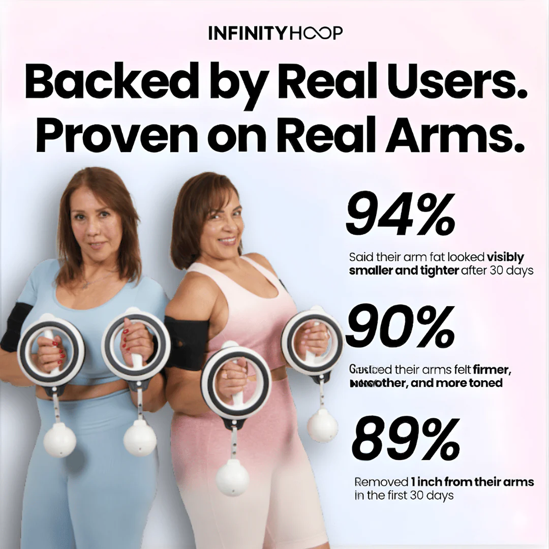Infinity Arm Hoop™ - Image 6
