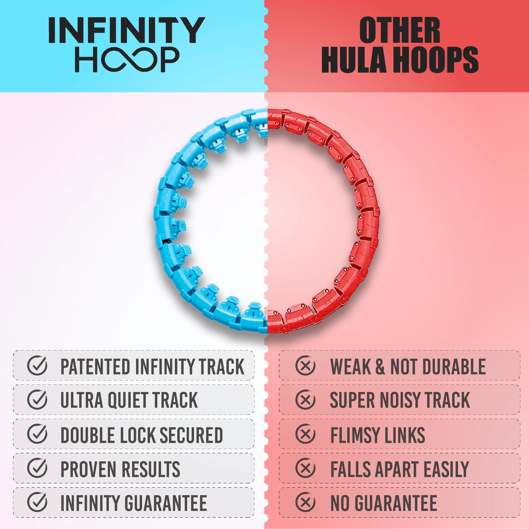 Infinity Hoop™ Challenge 2.0 - Summer Sale - Image 7