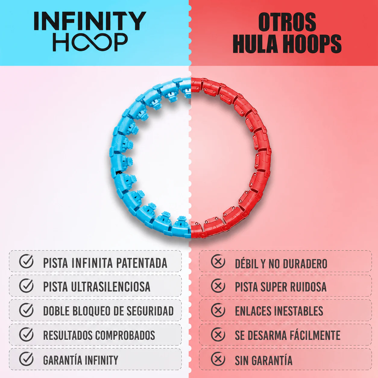 INFINITY HOOP™ CHALLENGE 2.0 – Oferta de verano - Image 7