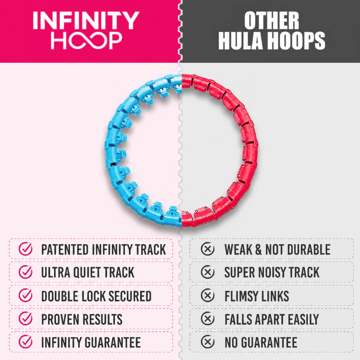 Infinity Hoop™ - Image 7